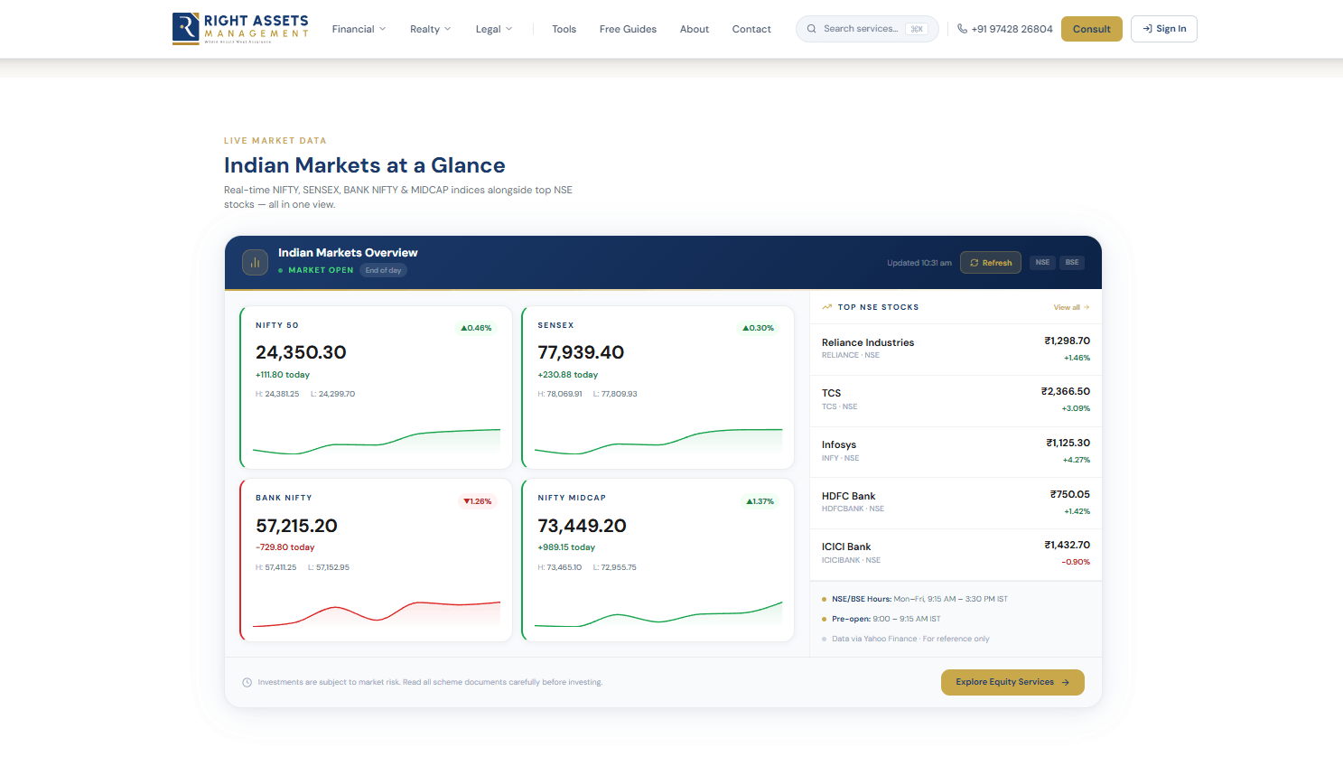 Live index and NSE stock data, refreshed in place rather than on a page reload.